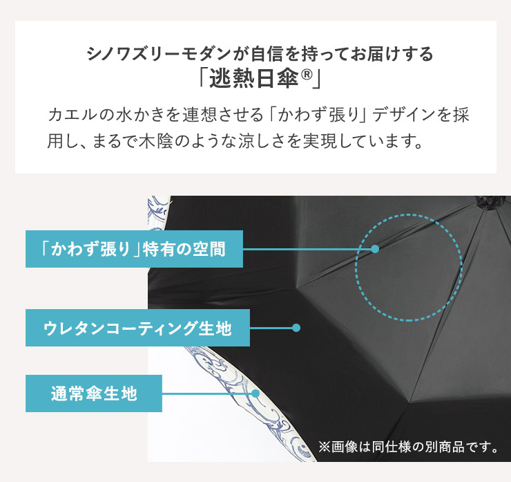3300円以上の購入で使える100円OFFクーポン