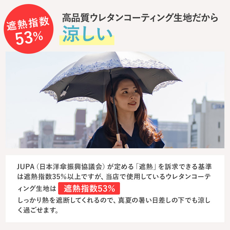 3300円以上の購入で使える100円OFFクーポン